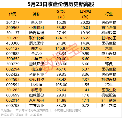avatrade爱华外汇官网轻松掌握量化交易软件ptrade，开启你的智慧理财之旅