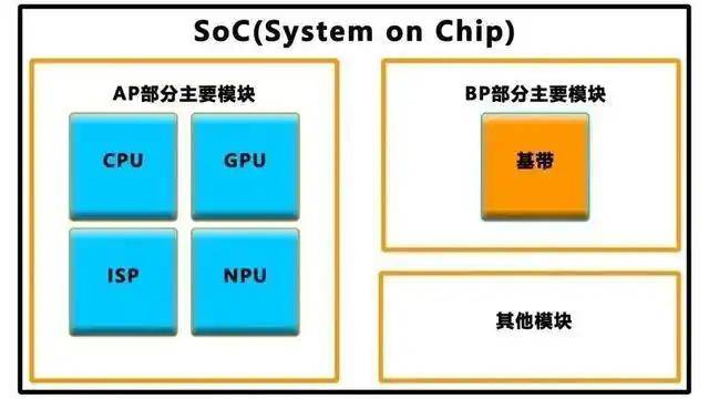外汇波动背后的机遇：今天你抓住了吗？